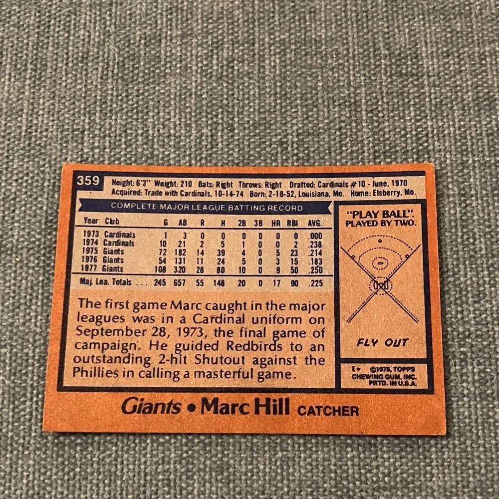 1978 Topps San Francisco Giants Baseball Card Trading Card